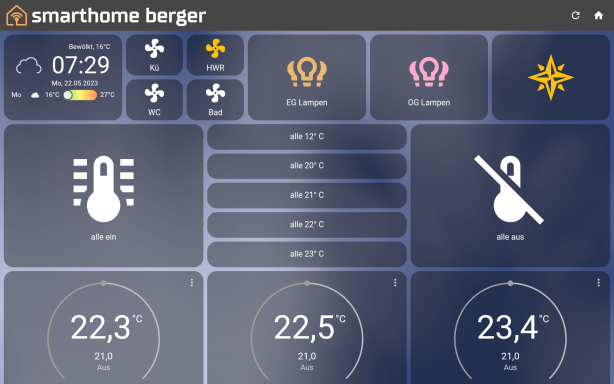 smarte Heizungssteuerung über Dashboard