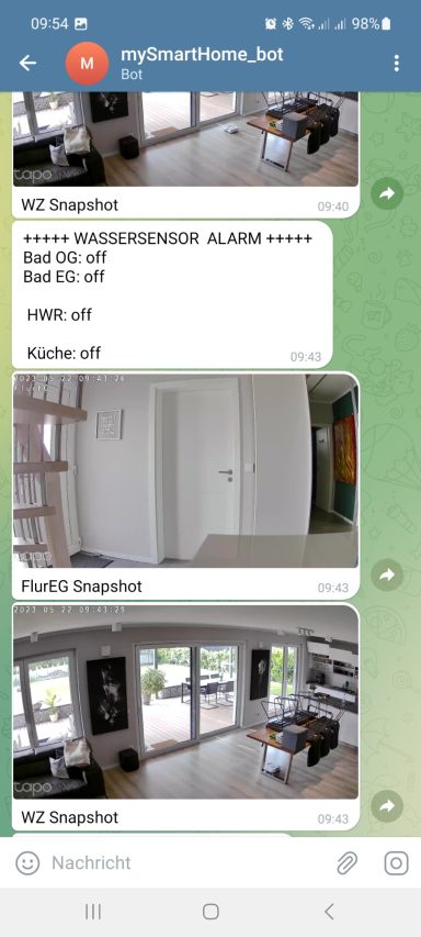 schnelle Warnungen über Telegram