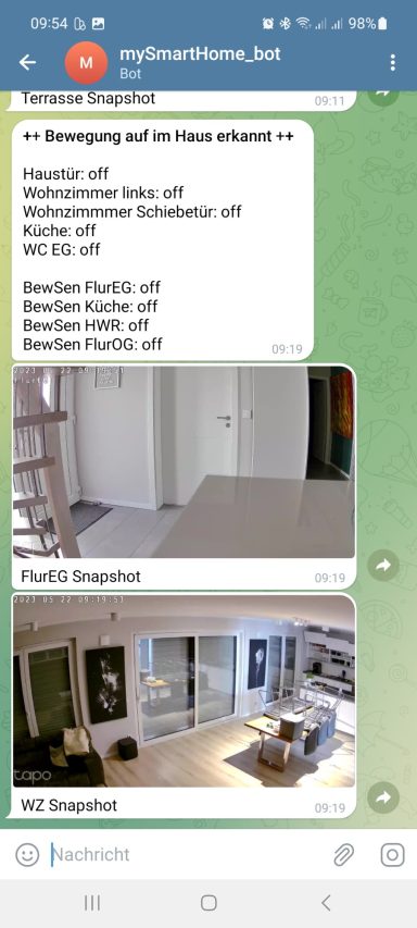 Alles im Überblick