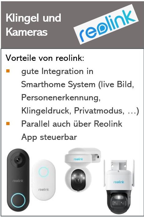 Reolink Kameras in Smarthome integriert